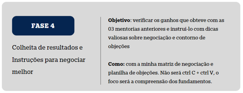 PASE 4 Colheita de resultados e Instrucöes para negociar melhor Objetivo: verificar os ganhos que obteve com as 03 mentorias anteriores e instrui-lo com dicas valiosas sobre negociacäo e contorno de objecöes Como: com a minha matriz de negociacäo e planilha de objecöes. Näo serå ctrl C + ctrl V, o foco serå a compreensäo dos fmdamentos.